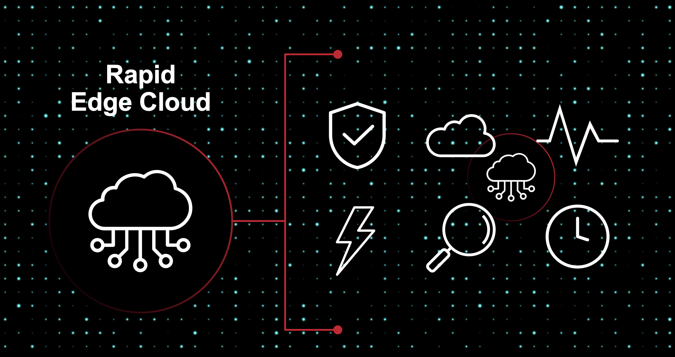 Enterprise Infrastructure Rapid Edge Cloud