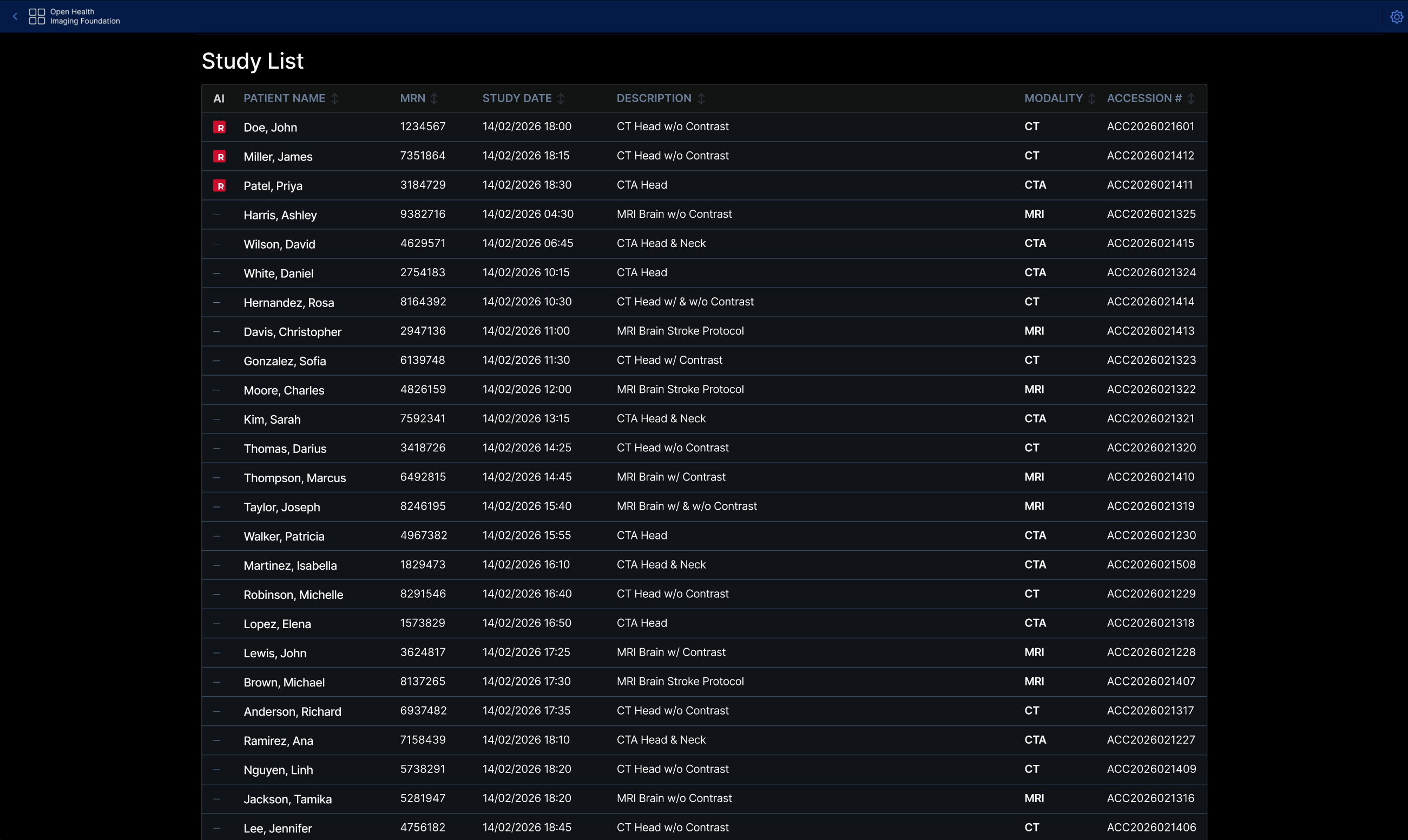 NavPro Worklist Prioritization
